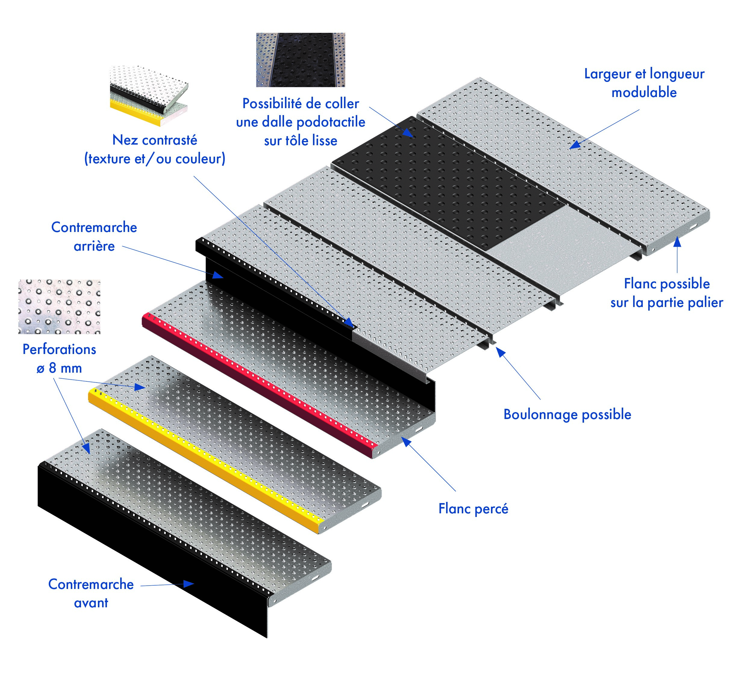 Principe de pose sur un escalier réalisé à partir de grilles de sécurité PS-PMR