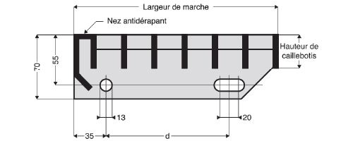 schéma entraxe de perçage pour marche en caillebotis