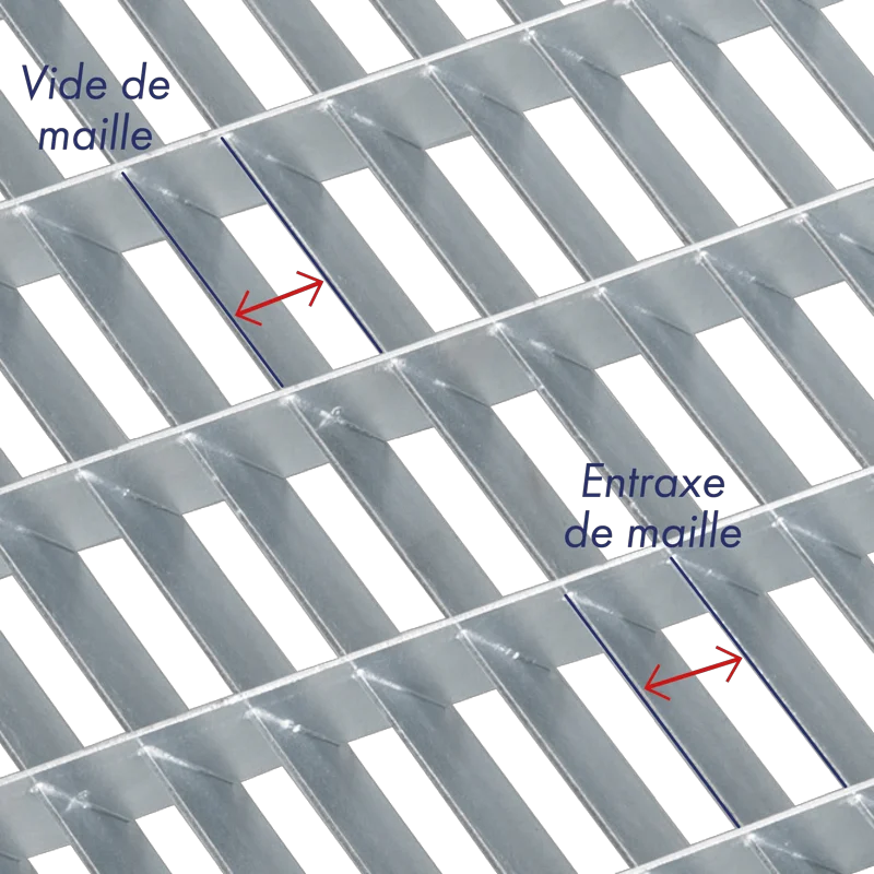schéma d'un caillebotis à lames inclinées mailles