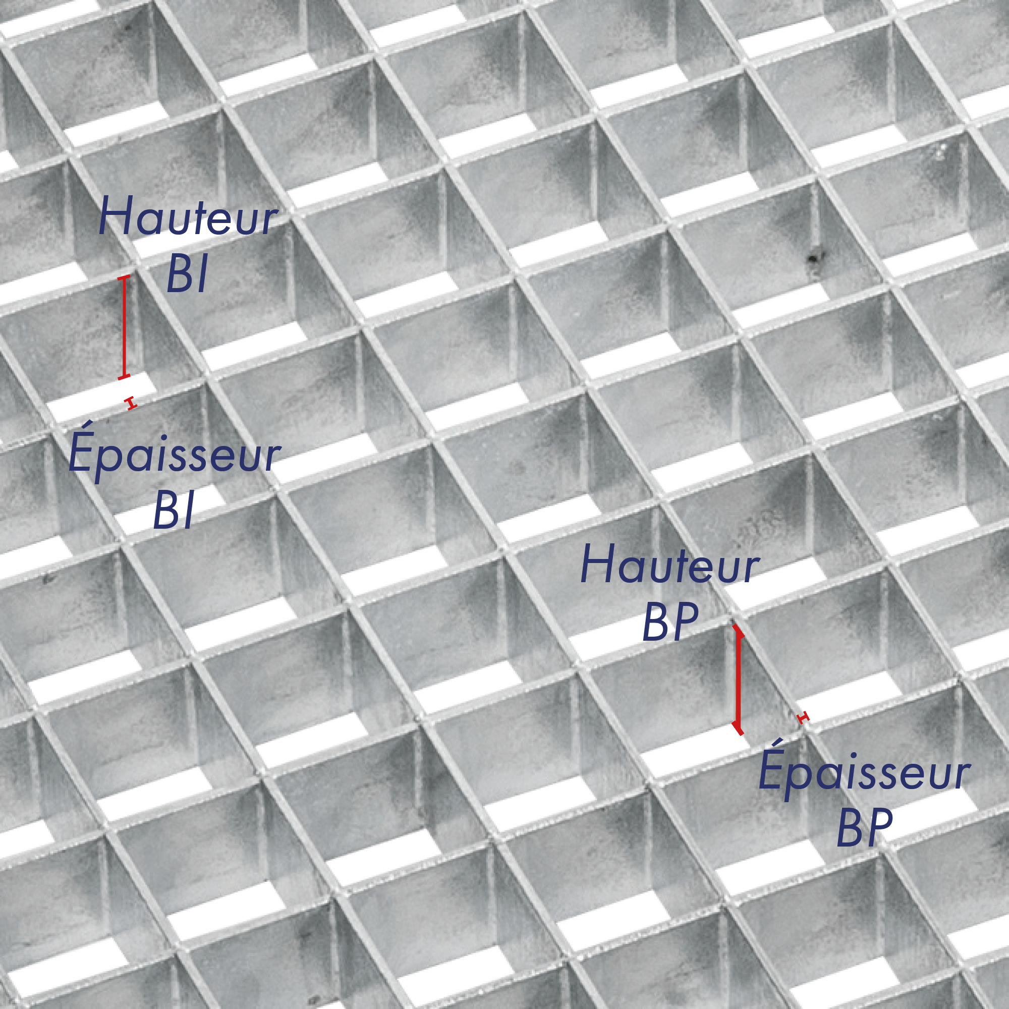 schéma d'un caillebotis mi fer configuration des barres