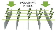 schéma assemblage caillebotis électroforgé étape 2