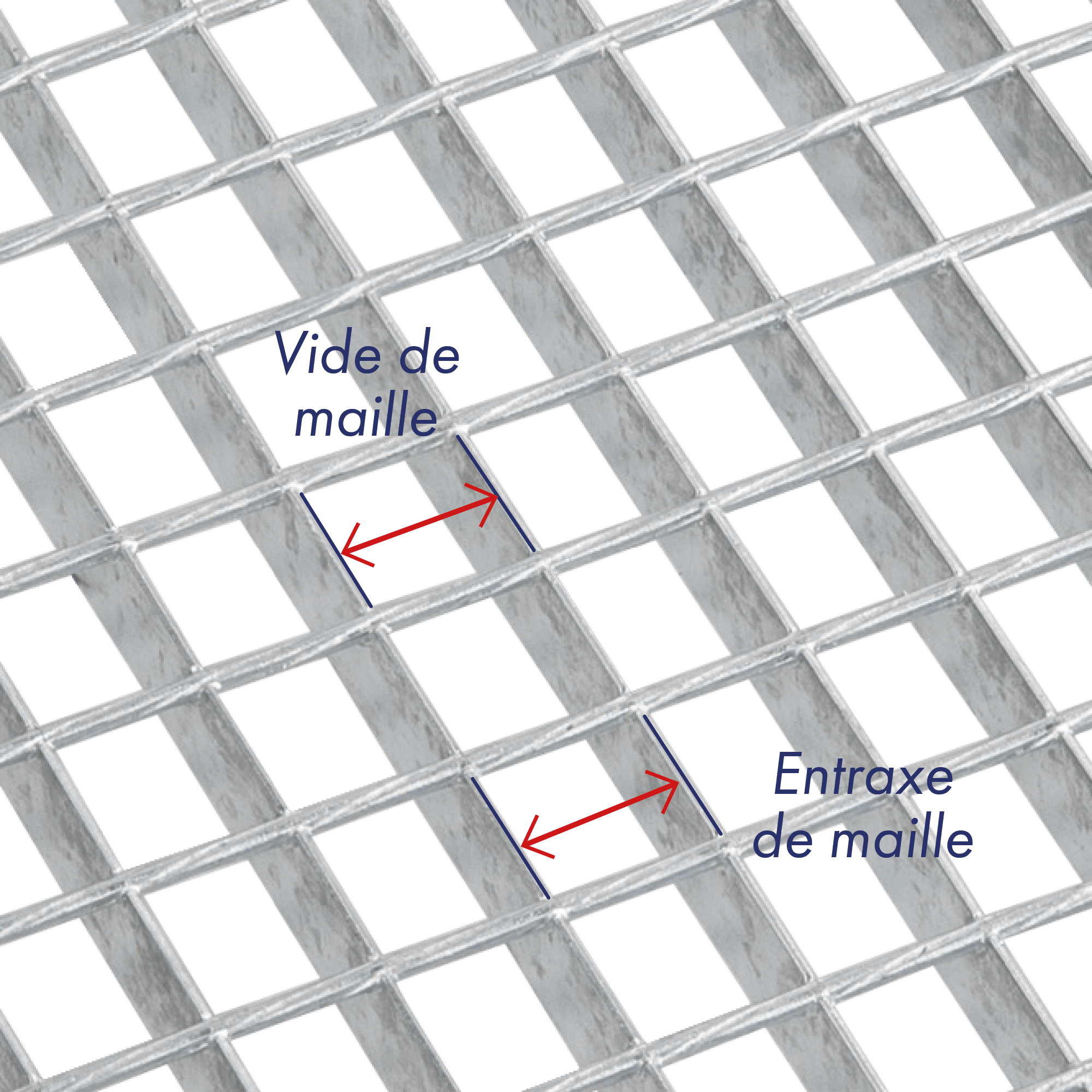 schéma d'un caillebotis électroforgé mailles
