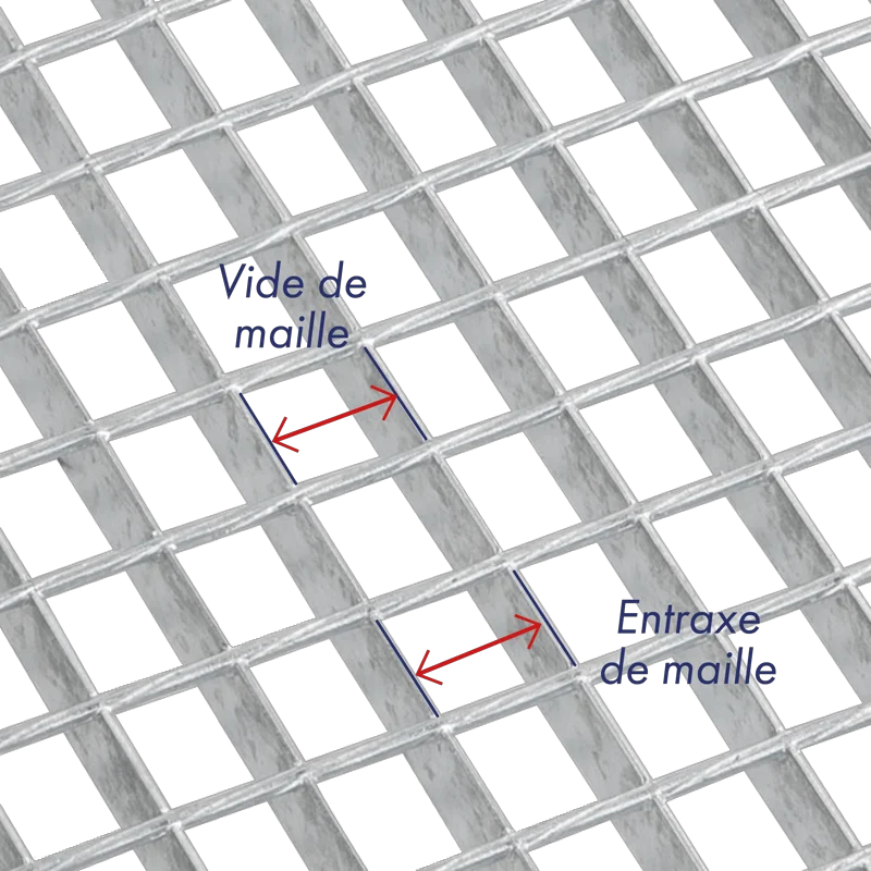 schéma d'un caillebotis électroforgé mailles