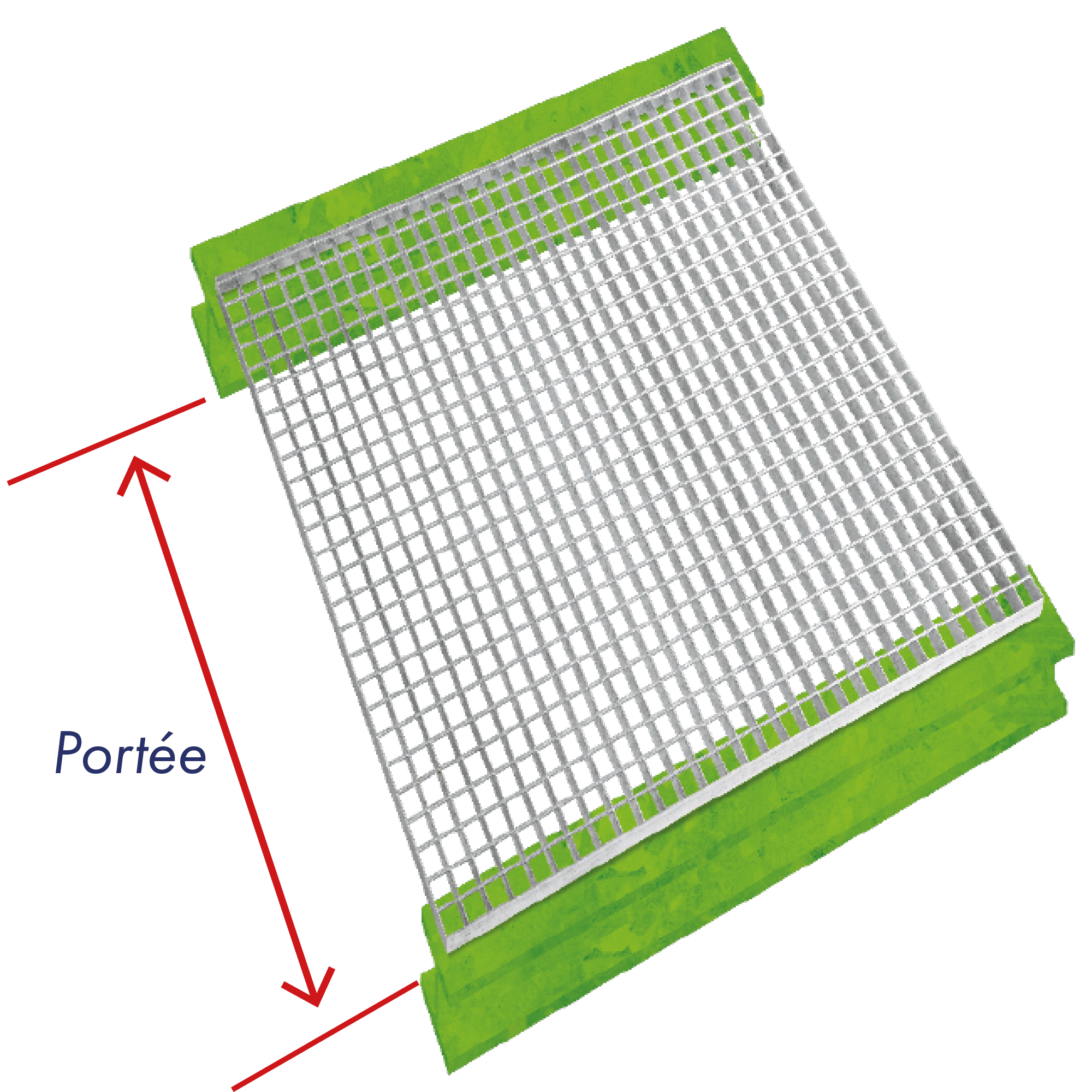 schéma d'un caillebotis électroforgé portée