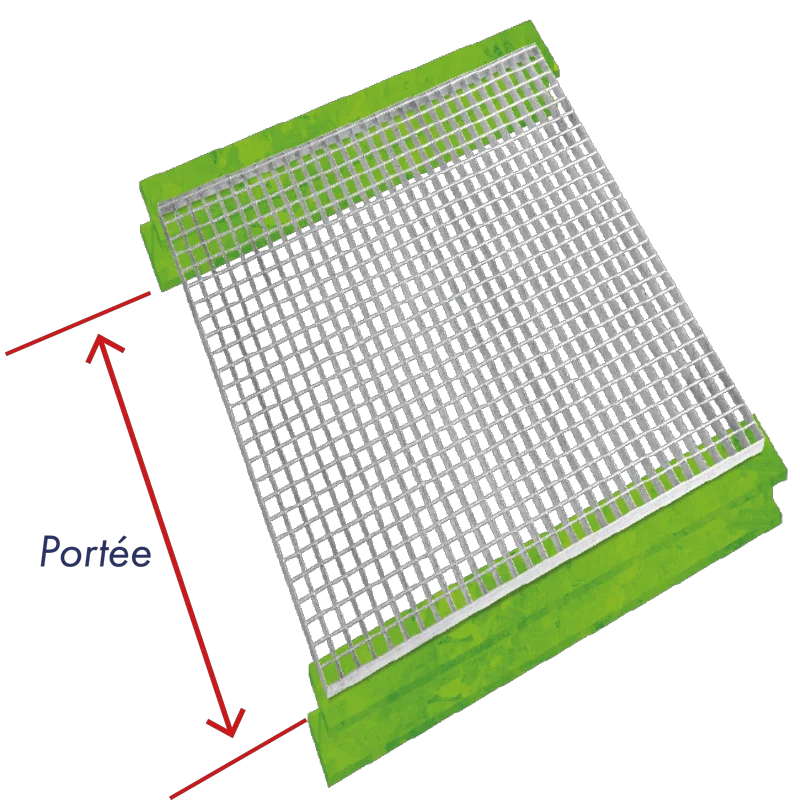schéma d'un caillebotis électroforgé portée