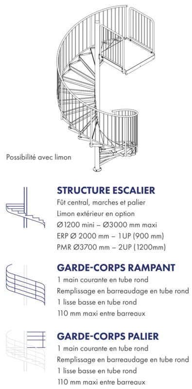 schéma explicatif escaliers hélicoïdaux jk baro